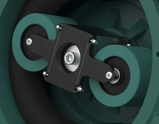 Peripro