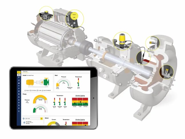 notification-based_equipment_monitoring_with_iiot_twin_1600x1200