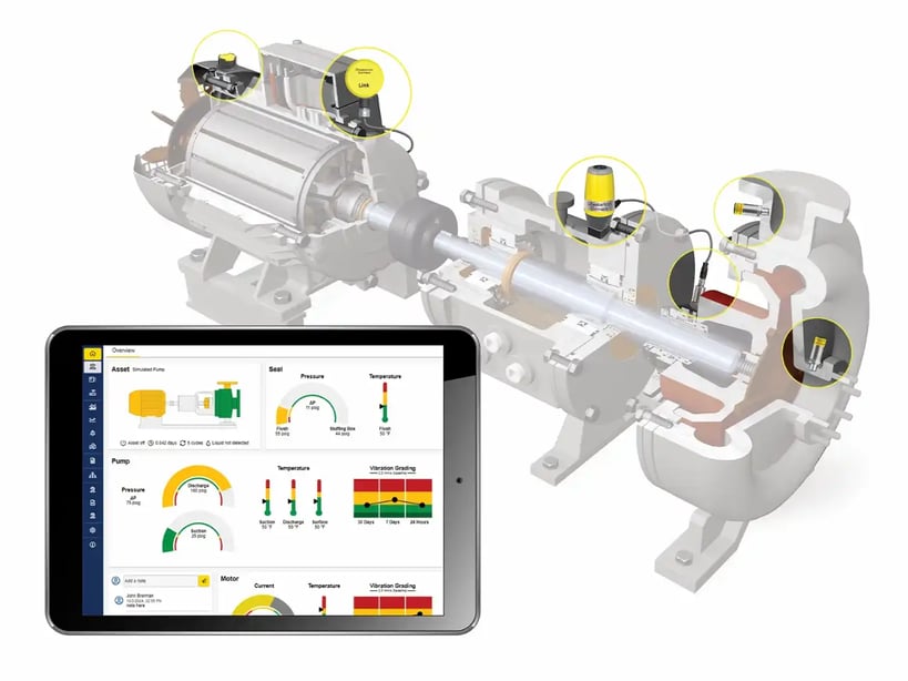 notification-based_equipment_monitoring_with_iiot_twin_1600x1200